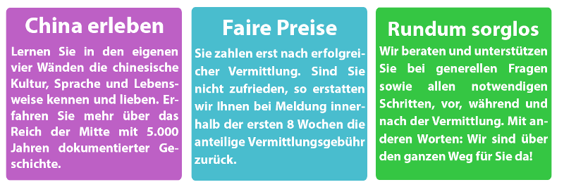 Vorteile